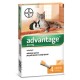 ADVANTAGE SPOT ON 40 ANTIPARASSITARIO GATTI CONIGLI FINO A 4 KG BAYER