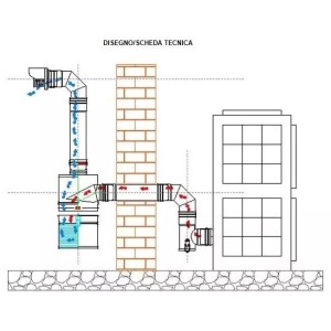 ABBATTITORE DI FULIGGINE AD ACQUA (WATER DUST COLLECTOR) - ACCIAIO INOX Ø 80 MM